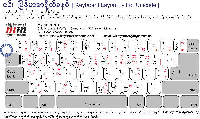 Zawgyi keyboard for windows 10